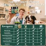 Dog Dental Powder – Herbal Teeth Cleaner, Tartar & Plaque Reduction, Mint Breath