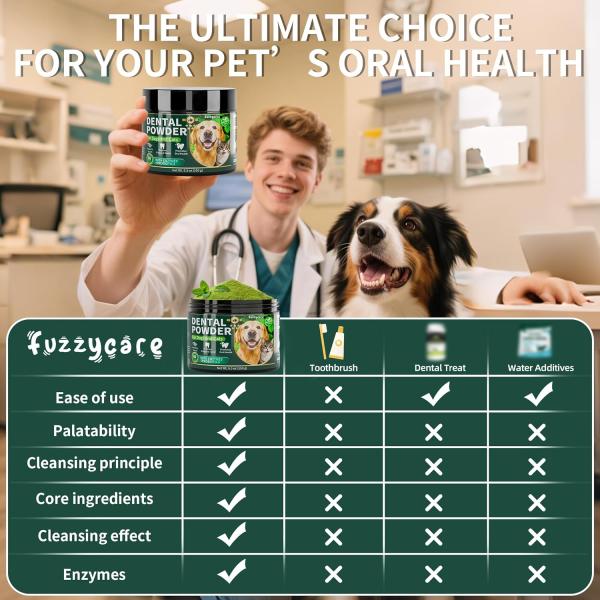 Dog Dental Powder – Herbal Teeth Cleaner, Tartar & Plaque Reduction, Mint Breath